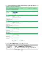 Preview for 77 page of Goldweb GW-WR150N User Manual