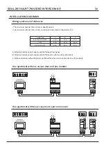 Preview for 30 page of golmar Soul S5110/ART 7W Instruction Manual