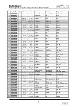 Preview for 63 page of Golz KB 500 Operating Instructions Manual