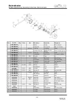 Preview for 67 page of Golz KB 500 Operating Instructions Manual