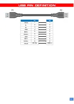 Preview for 7 page of GoMax Electronics CAP-302MJ User Manual