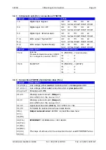 Preview for 16 page of Gonnheimer Elektronic F870S User Manual