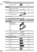 Preview for 6 page of Goobay 63479 User Manual