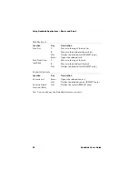 Preview for 58 page of Good Technology GoodLink RIM 950 User Manual