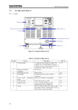 Preview for 32 page of Good Will Instrument GKP-2302 User Manual