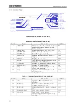 Preview for 34 page of Good Will Instrument GKP-2302 User Manual