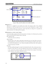 Preview for 70 page of Good Will Instrument GKP-2302 User Manual