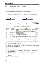 Preview for 204 page of Good Will Instrument GKP-2302 User Manual