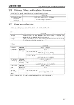 Preview for 229 page of Good Will Instrument GKP-2302 User Manual