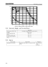 Preview for 244 page of Good Will Instrument GKP-2302 User Manual