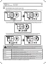 Preview for 37 page of GoodHome 5059340374567 Manual