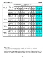 Preview for 48 page of Goodman ACSH96 Installation Instructions Manual