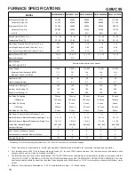 Preview for 16 page of Goodman ComfortNet ACVC9 Technical Manual