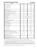 Preview for 19 page of Goodman ComfortNet ACVC9 Technical Manual