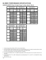 Preview for 24 page of Goodman ComfortNet ACVC9 Technical Manual