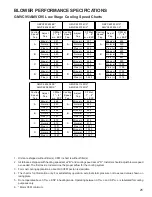 Preview for 25 page of Goodman ComfortNet ACVC9 Technical Manual