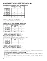 Preview for 26 page of Goodman ComfortNet ACVC9 Technical Manual