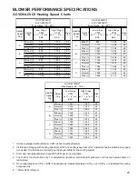 Preview for 27 page of Goodman ComfortNet ACVC9 Technical Manual