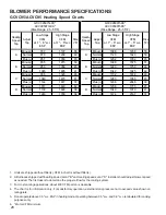 Preview for 28 page of Goodman ComfortNet ACVC9 Technical Manual