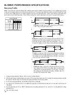 Preview for 32 page of Goodman ComfortNet ACVC9 Technical Manual