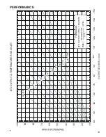 Preview for 33 page of Goodman ComfortNet ACVC9 Technical Manual