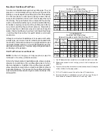 Preview for 17 page of Goodman ComfortNet CVC9 Series Installation Instructions Manual