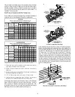 Preview for 19 page of Goodman ComfortNet CVC9 Series Installation Instructions Manual