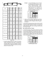 Preview for 42 page of Goodman ComfortNet CVC9 Series Installation Instructions Manual