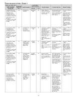 Preview for 57 page of Goodman ComfortNet CVC9 Series Installation Instructions Manual