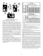 Preview for 16 page of Goodman GCV9 Series Installation Instructions Manual