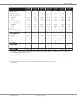 Preview for 3 page of Goodman GCVC800603B A Series Wiring Diagram