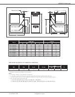 Preview for 5 page of Goodman GCVC800603B A Series Wiring Diagram