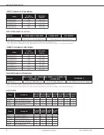 Preview for 8 page of Goodman GCVC800603B A Series Wiring Diagram