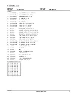 Preview for 5 page of Goodman GDH80453AXCA Repair Parts