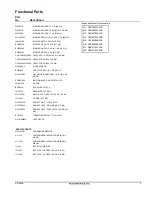 Preview for 3 page of Goodman GDS80453AXCA Repair Parts