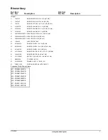 Preview for 7 page of Goodman GDS80453AXCA Repair Parts