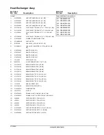 Preview for 9 page of Goodman GDS80453AXCA Repair Parts