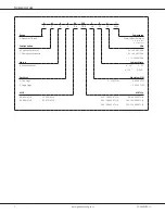 Preview for 2 page of Goodman GM9S80-U Series Specification Sheet