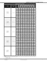 Preview for 5 page of Goodman GM9S80-U Series Specification Sheet