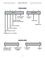 Preview for 25 page of Goodman GMN SERIES Installation & Operating Instructions Manual