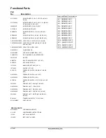 Preview for 3 page of Goodman GMS80453ANCC Repair Parts