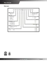 Preview for 2 page of Goodman GMVM96 User Manual