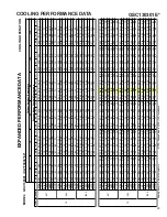 Preview for 23 page of Goodman GSC13 SEER Technical Manual