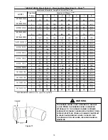 Preview for 15 page of Goodman *MEC96 Instruction Manual