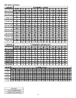 Preview for 35 page of Goodman *MEC96 Instruction Manual