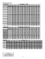 Preview for 36 page of Goodman *MEC96 Instruction Manual