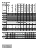 Preview for 40 page of Goodman *MEC96 Instruction Manual