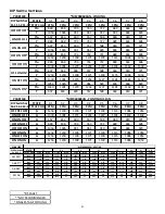 Preview for 41 page of Goodman *MEC96 Instruction Manual