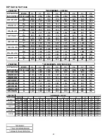 Preview for 43 page of Goodman *MEC96 Instruction Manual