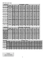 Preview for 45 page of Goodman *MEC96 Instruction Manual